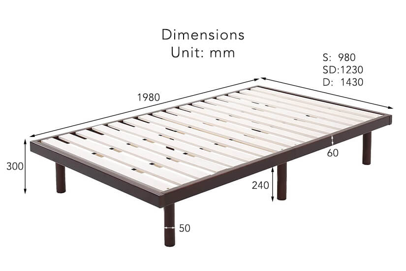 Cuenca dimensions in mm